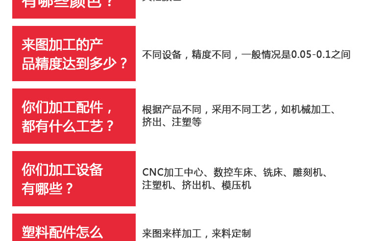 源頭廠家定制弧形鏈板導(dǎo)軌導(dǎo)條